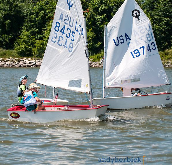 Junior Olympics Festival Results SpinSheet