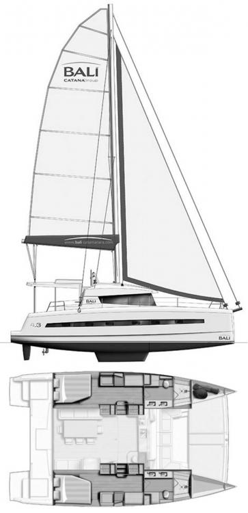 bali 4.3 catamaran sailboatdata 