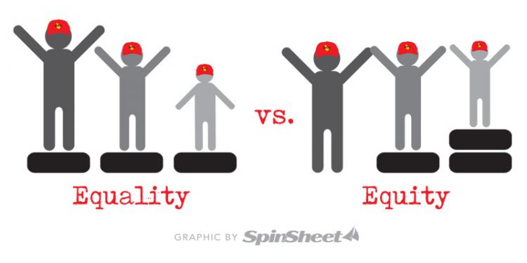 SpinSheet equity graphic sailing