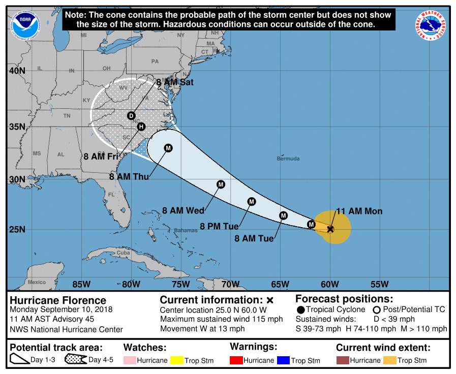 National Hurricane Center/ nhc.noaa.gov