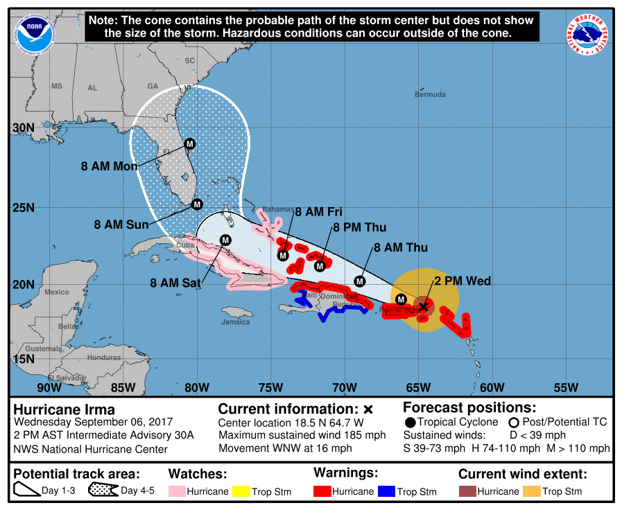 Irma forecast