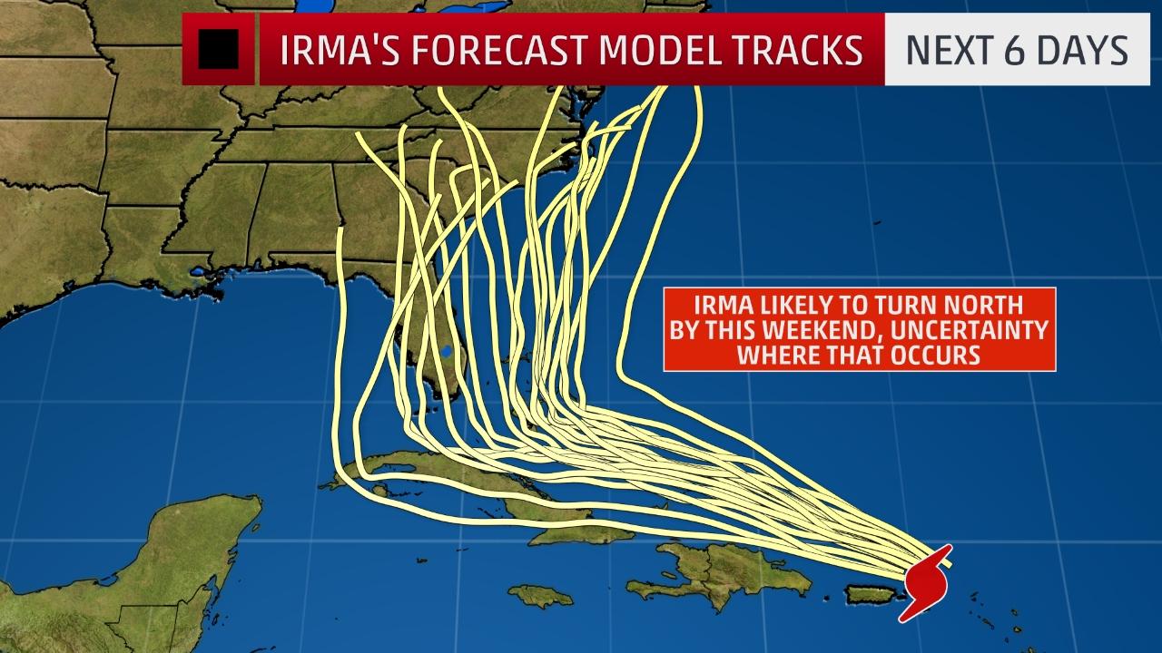 all the possibilities of Irma's arrival should narrow as she gets closer to the U.S.