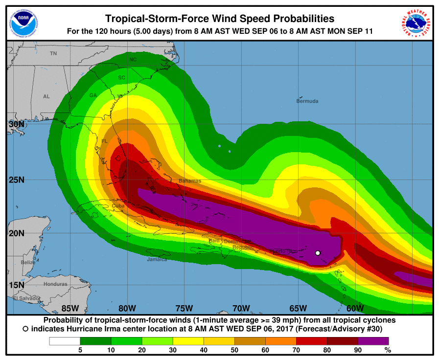 Hurricane Irma wind speeds