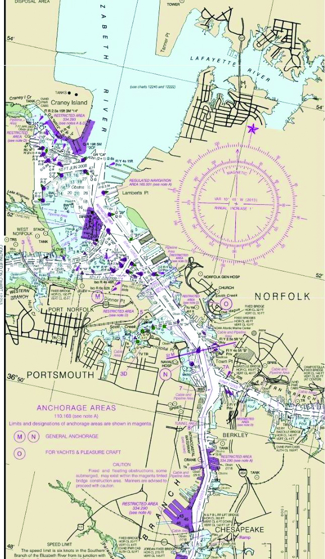 Atlantic Intracoastal Waterway Chart