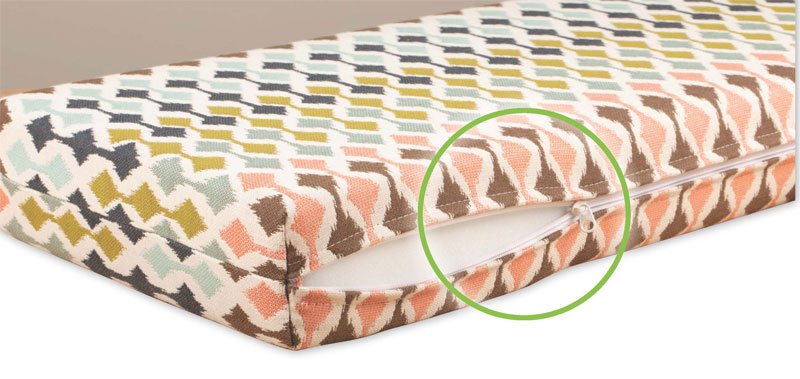 Sailrite sales box cushion