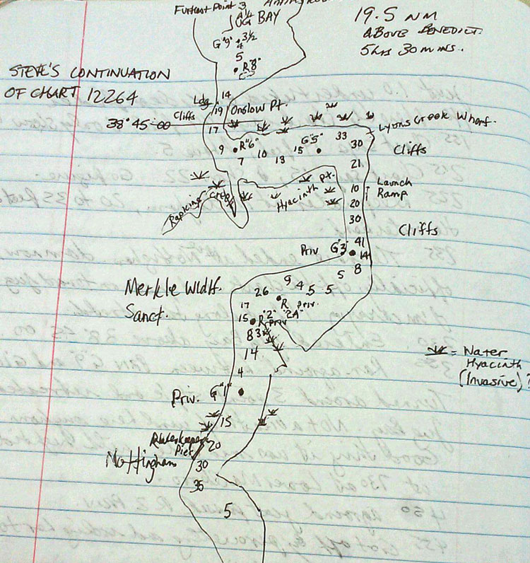 Homemade "charts" of the upper Patuxent River